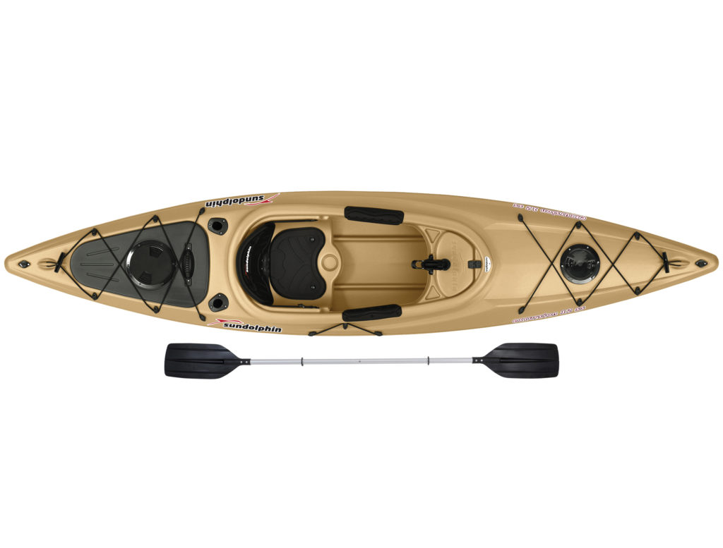 Presenting the best budget Kayaks with Pros and Cons